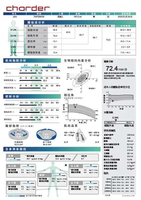 體組成分析儀 — 原案例圖片